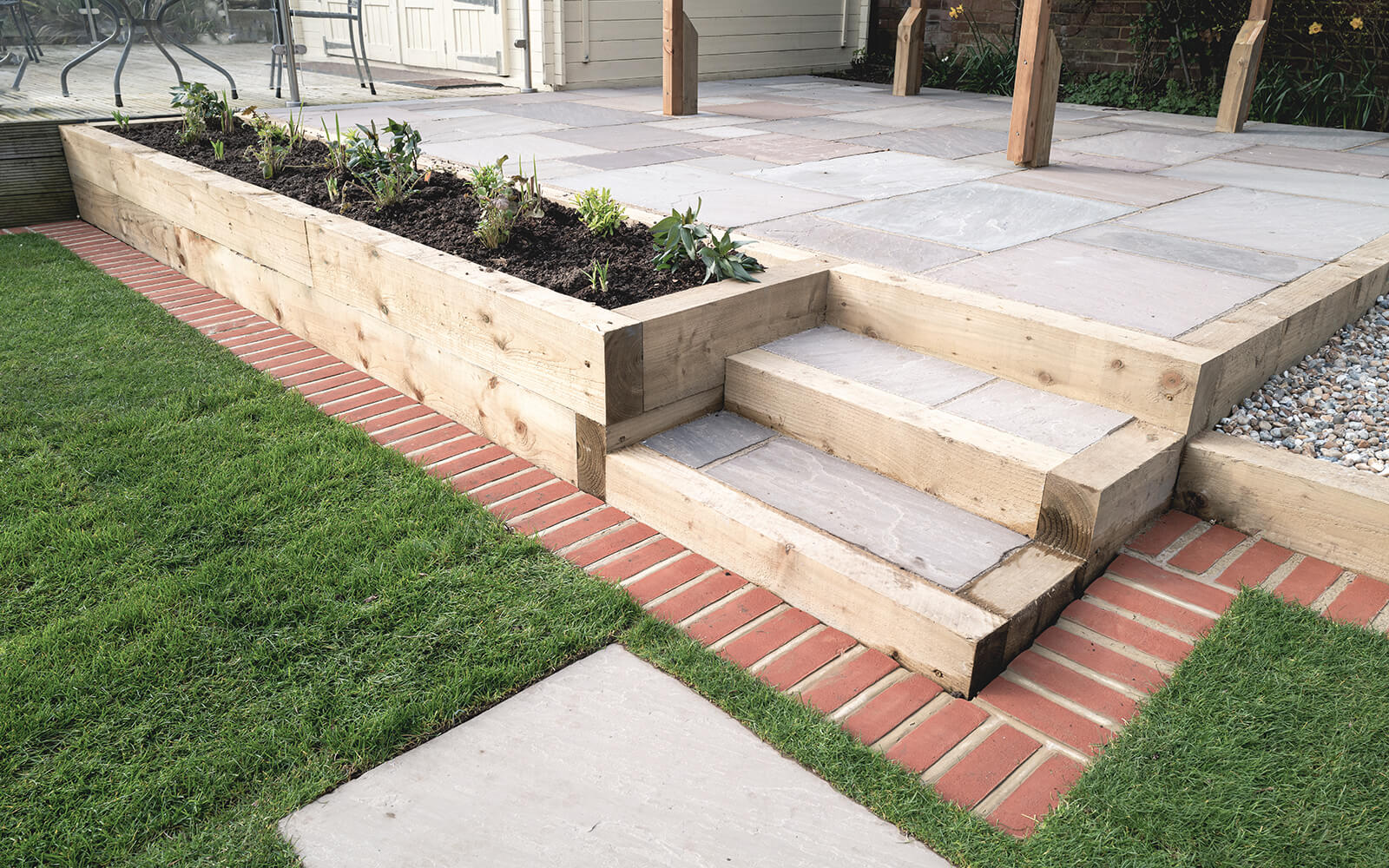 South West Landscaping Work